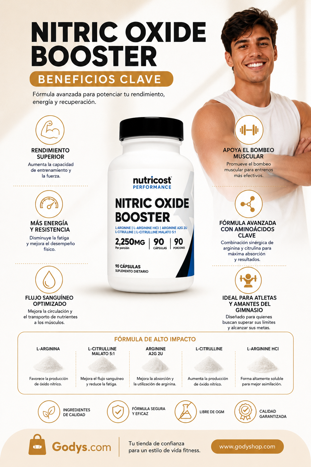 💪 Nitric Oxide Booster Premium 2250 mg | 90 Cápsulas | Apoya el Bombeo Muscular y el Rendimiento Deportivo